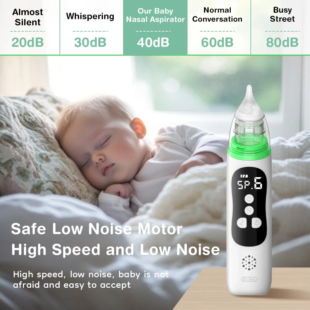Aspirador Nasal Elétrico Recarregável para Bebé