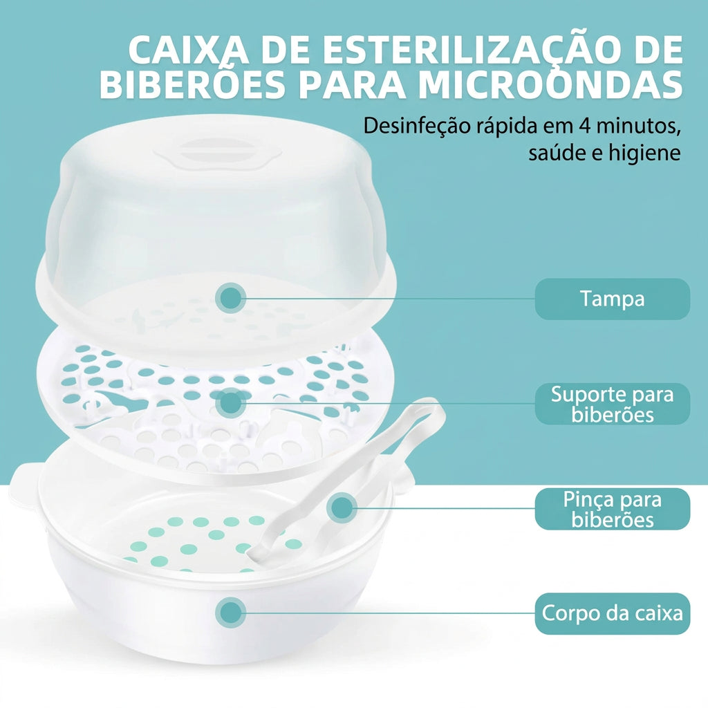Esterilizador a vapor para biberões