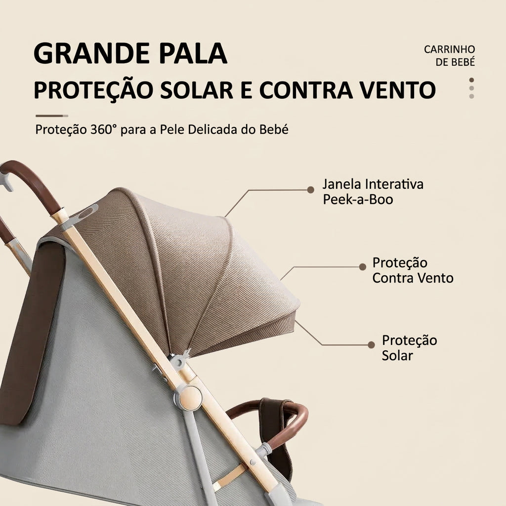 Carrinho de Passeio Leve e Compacto com Dobragem Fácil