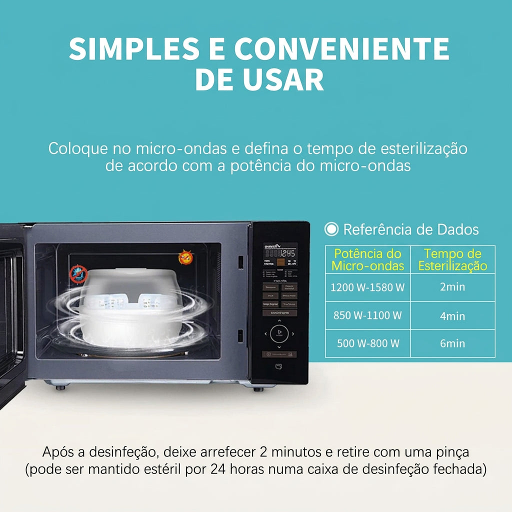 Esterilizador a vapor para biberões