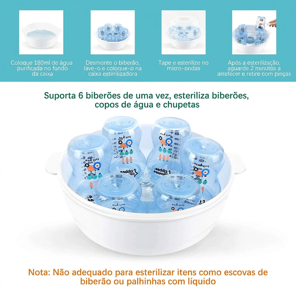 Esterilizador a vapor para biberões