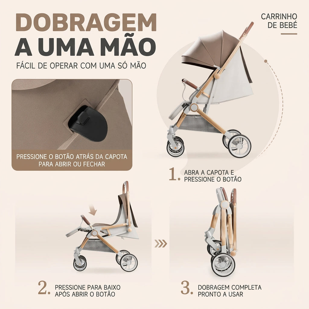 Carrinho de Passeio Leve e Compacto com Dobragem Fácil